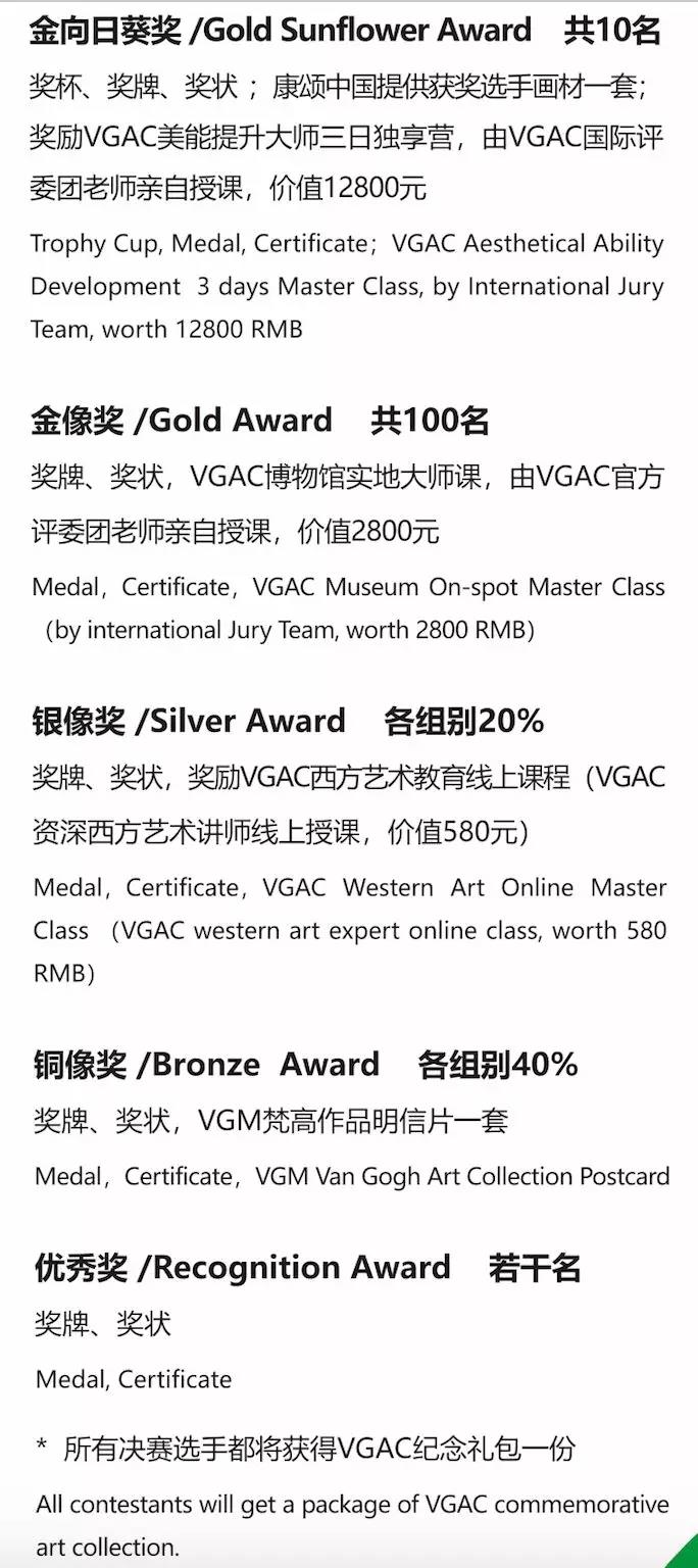 決賽獎項設置