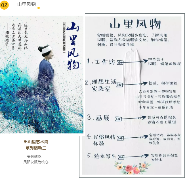 山里風(fēng)物