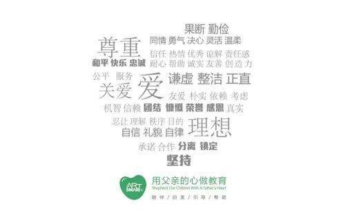 斯瑪特師德修養