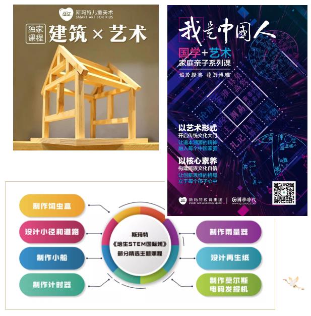 斯瑪特教學(xué)課程