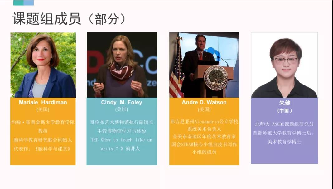 斯瑪特兒童美術