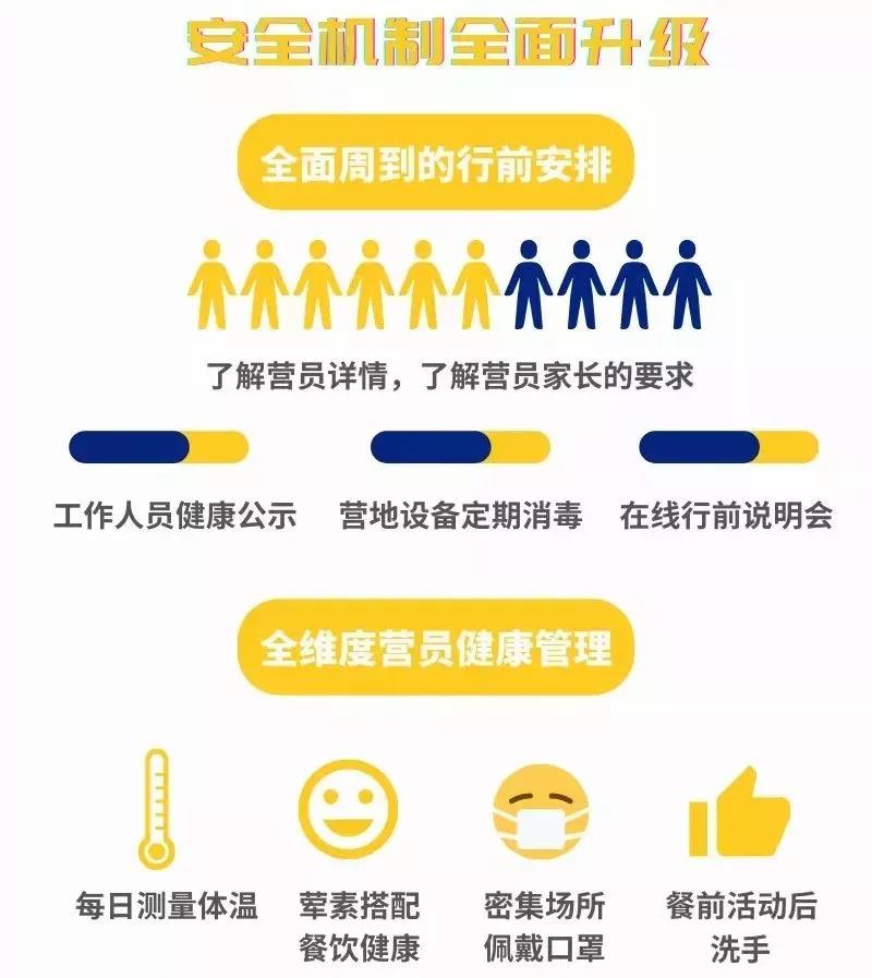 冬令營(yíng)招募|走近世界名校，探索火星機(jī)器人的制作研發(fā)