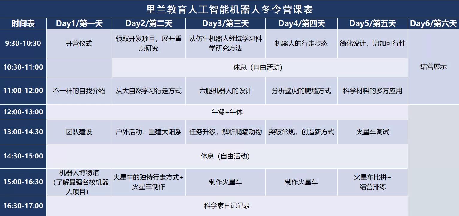 冬令營(yíng)招募|走近世界名校，探索火星機(jī)器人的制