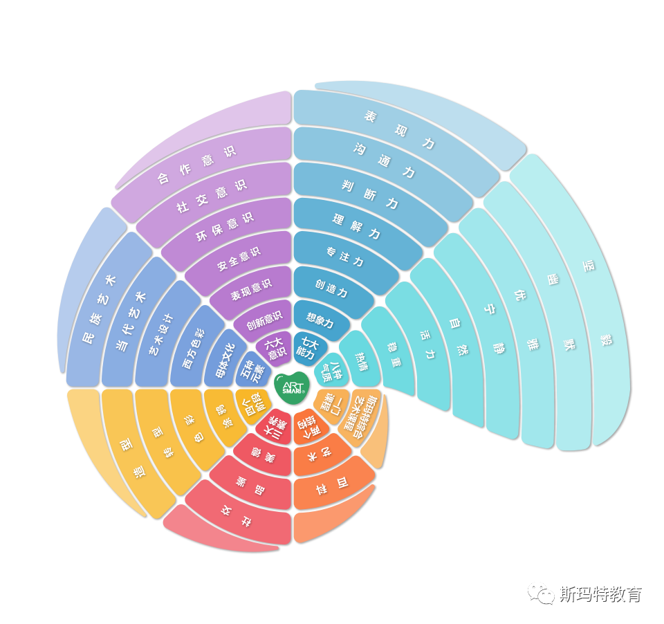 踔厲奮發(fā)，一起向未來！