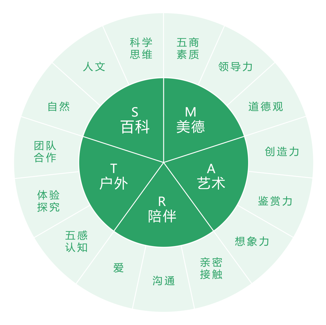 美德碎碎念丨愿世間溫柔之人，終可被溫柔對待