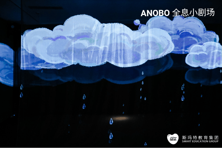 新展啟動·邀你共創丨“1滴水·1世界”ANOBO世界少兒科技藝術巡展