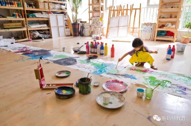 幼兒藝術教育加盟費