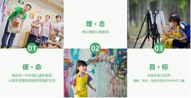 兒童美術教育